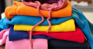 Custom Jaket, Sweater & Hoodie Desain Sendiri