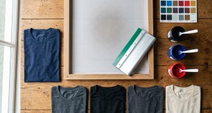 Jasa Pembuatan Kaos Custom Optimasi Panduan Lengkap: Optimasi Panduan Lengkap Untuk Jasa Kaos Custom Terbaik